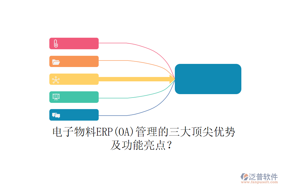 電子物料ERP(OA)管理的三大頂尖優(yōu)勢及功能亮點？