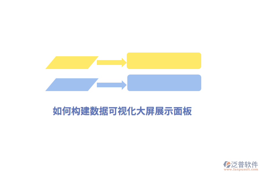 如何構(gòu)建數(shù)據(jù)可視化大屏展示面板？