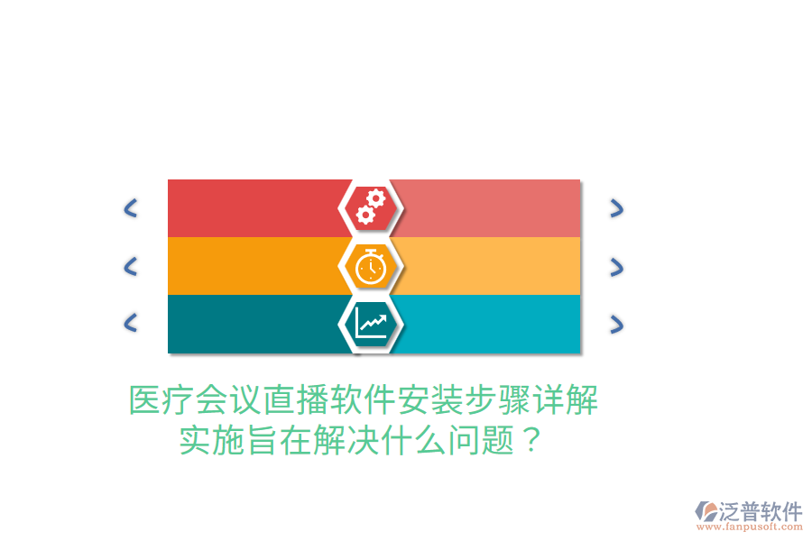 醫(yī)療會議直播軟件安裝步驟詳解，實施旨在解決什么問題？
