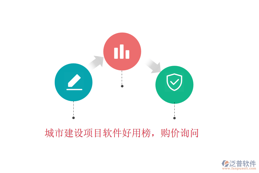 城市建設(shè)項(xiàng)目軟件好用榜，購(gòu)價(jià)詢(xún)問(wèn)