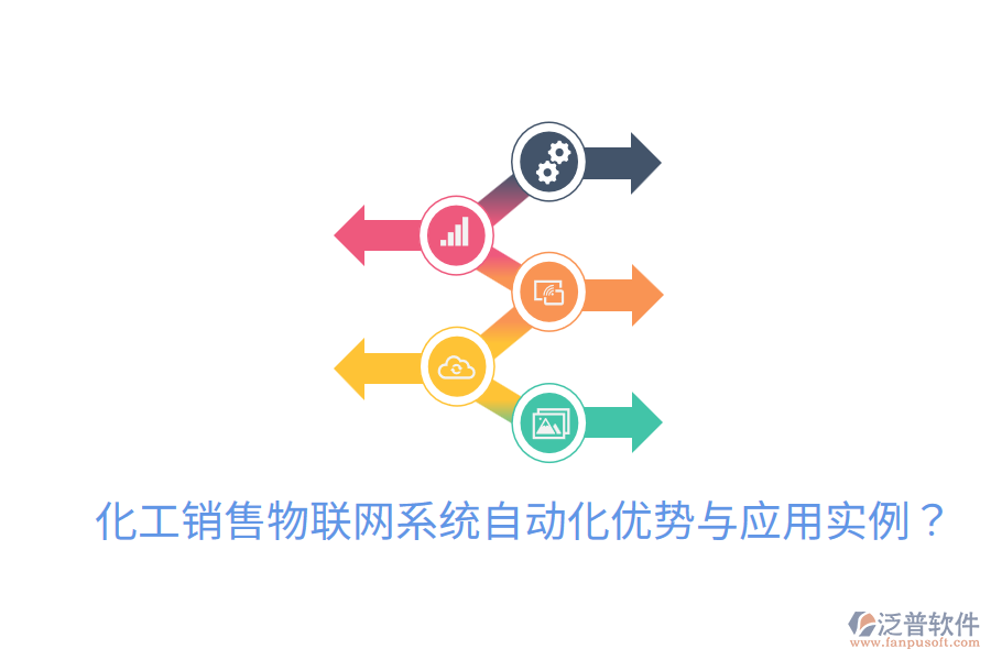  化工銷(xiāo)售物聯(lián)網(wǎng)系統(tǒng)自動(dòng)化優(yōu)勢(shì)與應(yīng)用實(shí)例？