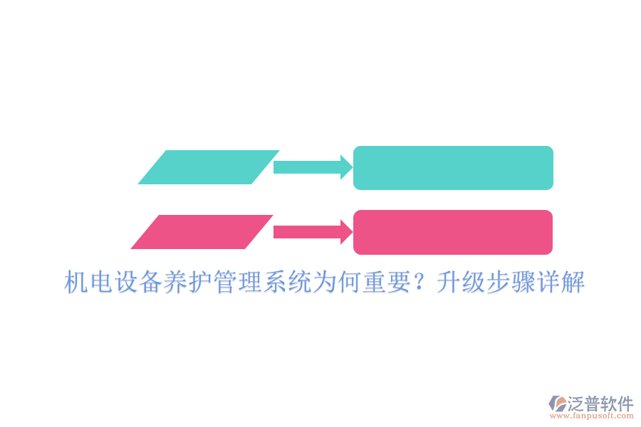 機電設(shè)備養(yǎng)護(hù)管理系統(tǒng)為何重要？升級步驟詳解