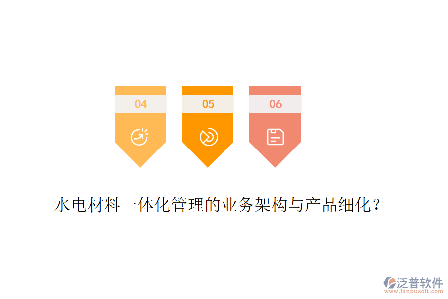 水電材料一體化管理的業(yè)務(wù)架構(gòu)與產(chǎn)品細(xì)化？