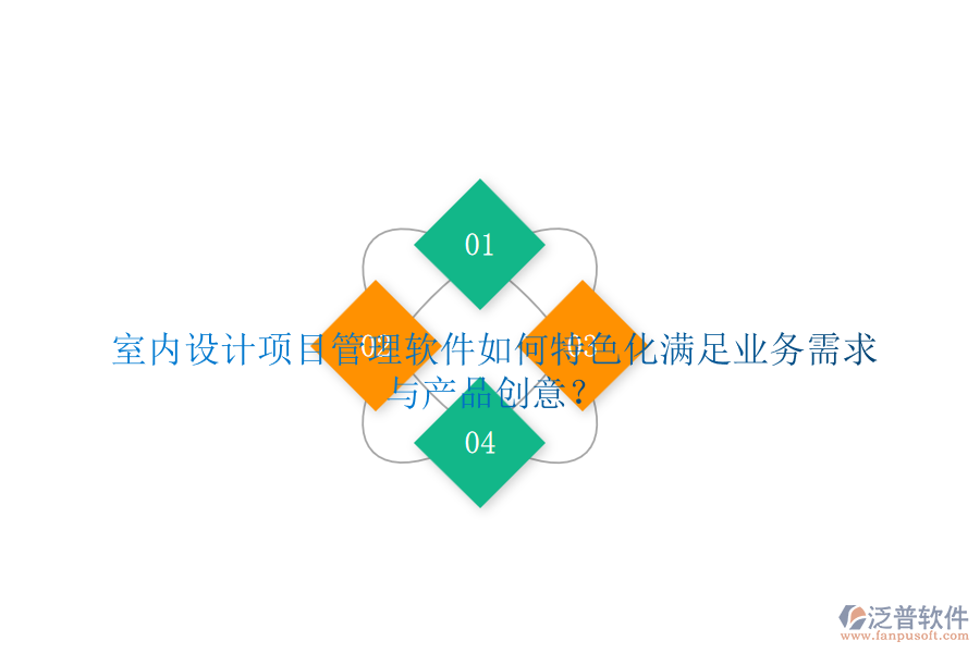 室內(nèi)設(shè)計項目管理軟件如何特色化滿足業(yè)務(wù)需求與產(chǎn)品創(chuàng)意？