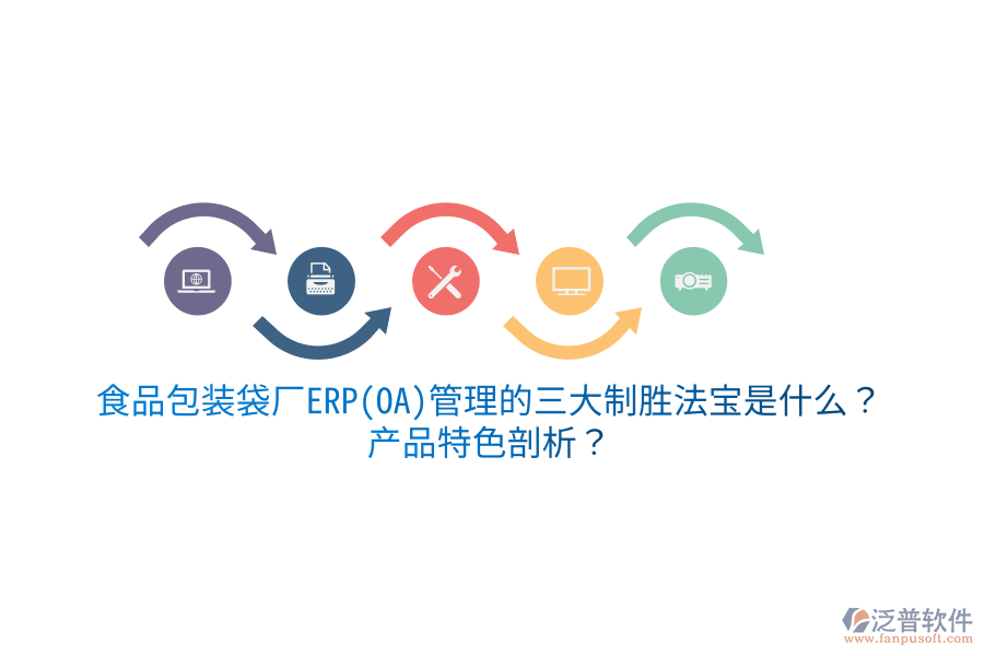 食品包裝袋廠ERP(OA)管理的三大制勝法寶是什么？產(chǎn)品特色剖析？