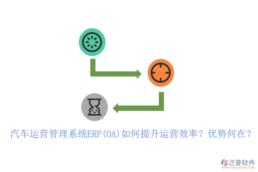 汽車運營管理系統(tǒng)ERP(OA)如何提升運營效率？優(yōu)勢何在？