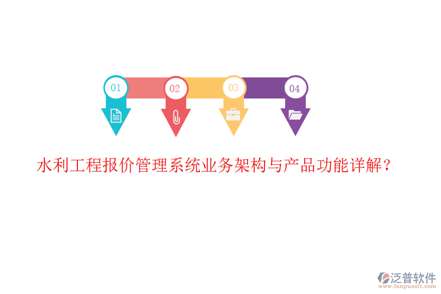 水利工程報(bào)價(jià)管理系統(tǒng)業(yè)務(wù)架構(gòu)與產(chǎn)品功能詳解？
