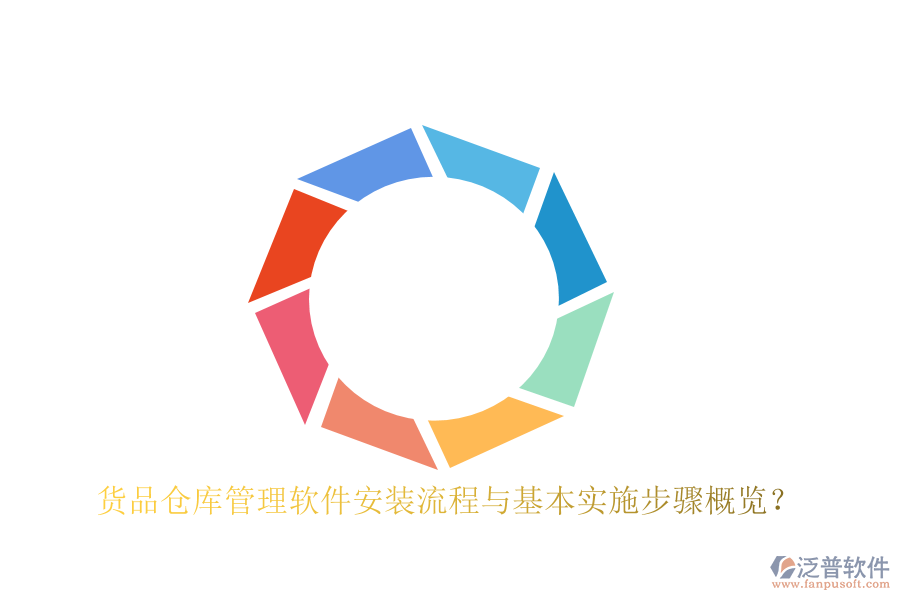 貨品倉庫管理軟件安裝流程與基本實施步驟概覽？