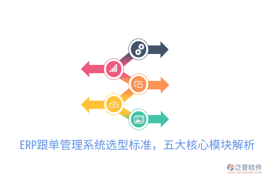  ERP跟單管理系統(tǒng)選型標(biāo)準(zhǔn)，五大核心模塊解析