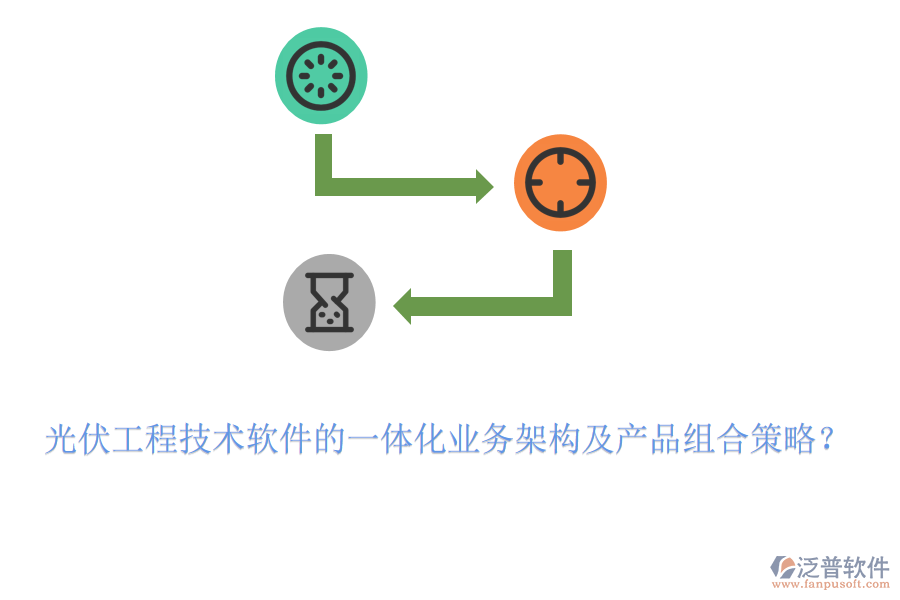 光伏工程技術(shù)軟件的一體化業(yè)務(wù)架構(gòu)及產(chǎn)品組合策略？