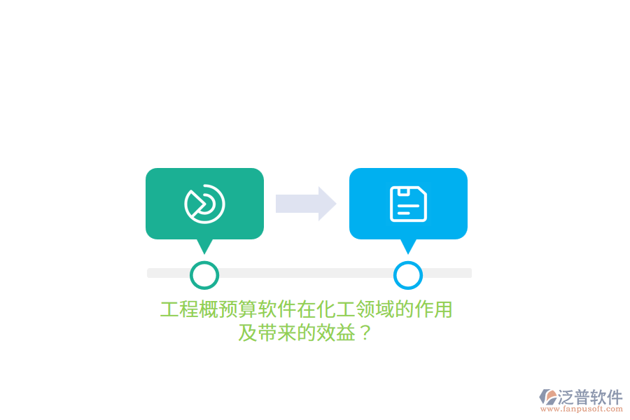 工程概預(yù)算軟件在化工領(lǐng)域的作用及帶來的效益？