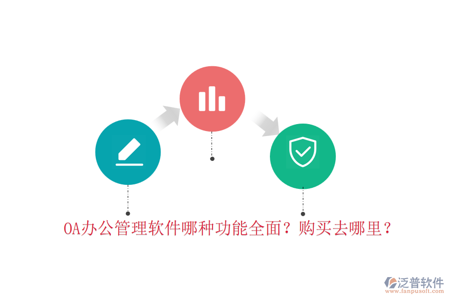 OA辦公管理軟件哪種功能全面？購買去哪里？