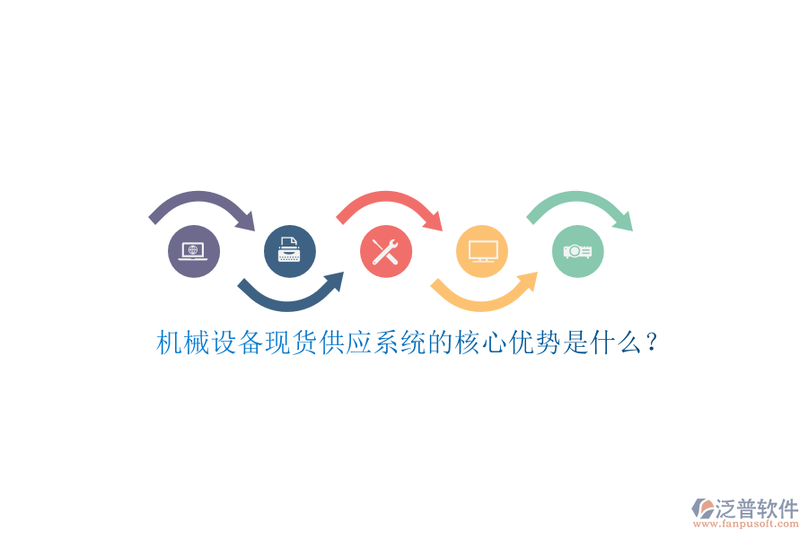 機(jī)械設(shè)備現(xiàn)貨供應(yīng)系統(tǒng)的核心優(yōu)勢是什么？