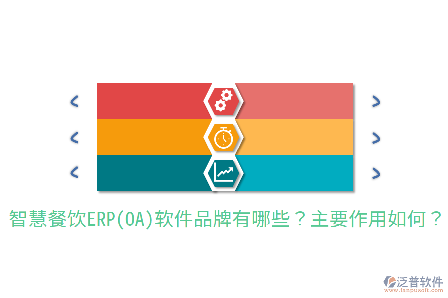  智慧餐飲ERP(OA)軟件品牌有哪些？主要作用如何？