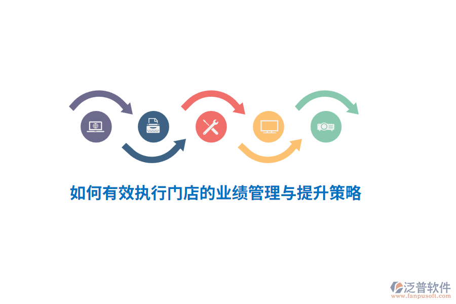 如何有效執(zhí)行門(mén)店的業(yè)績(jī)管理與提升策略？