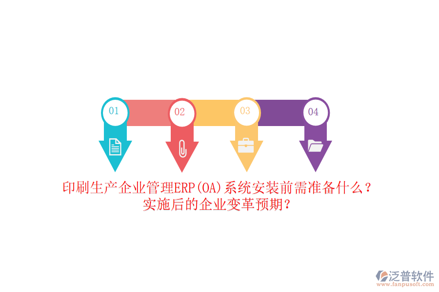 印刷生產(chǎn)企業(yè)管理ERP(OA)系統(tǒng)安裝前需準(zhǔn)備什么？實施后的企業(yè)變革預(yù)期？