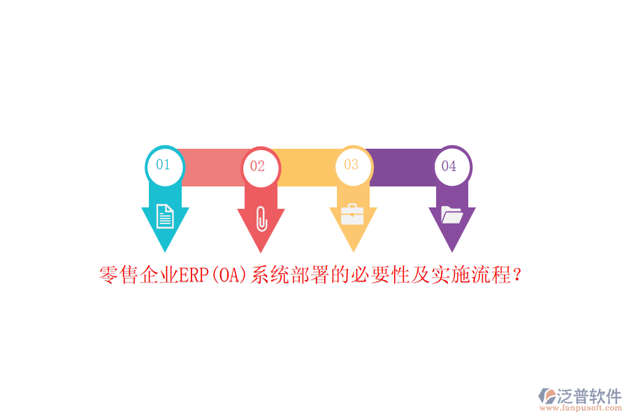 零售企業(yè)ERP(OA)系統(tǒng)部署的必要性及實(shí)施流程？