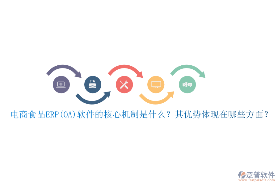 電商食品ERP(OA)軟件的核心機(jī)制是什么？其優(yōu)勢體現(xiàn)在哪些方面？