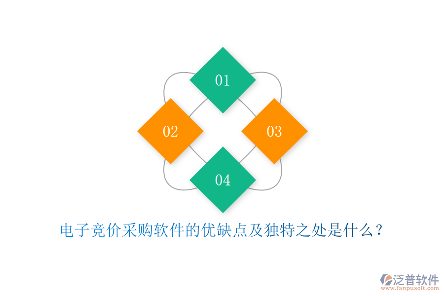 電子競(jìng)價(jià)采購(gòu)軟件的優(yōu)缺點(diǎn)及獨(dú)特之處是什么？
