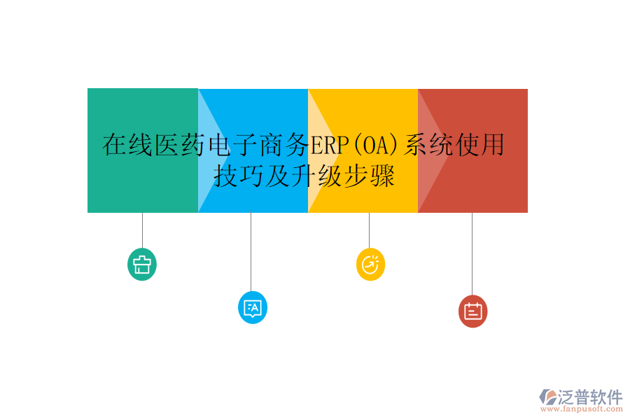 在線醫(yī)藥電子商務(wù)ERP(OA)系統(tǒng)使用技巧及升級(jí)步驟