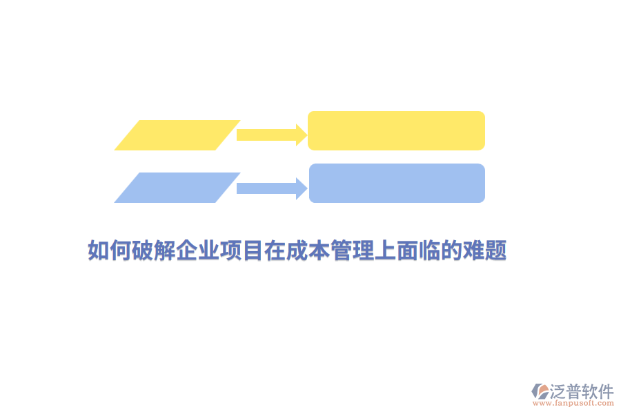 如何破解企業(yè)項目在成本管理上面臨的難題？