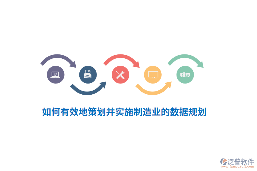 如何有效地策劃并實(shí)施制造業(yè)的數(shù)據(jù)規(guī)劃？