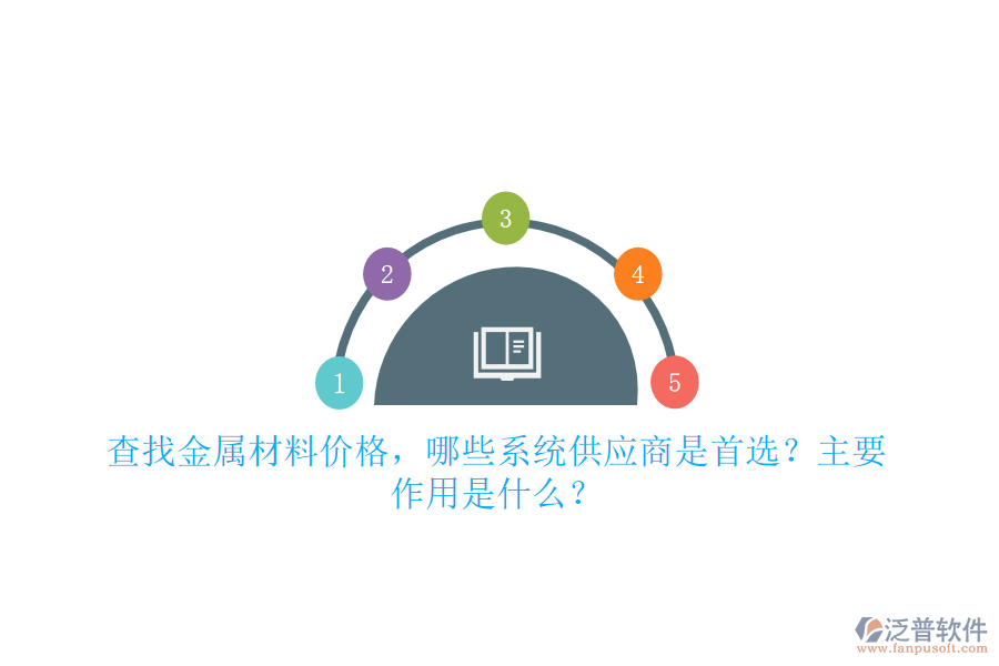 查找金屬材料價(jià)格，哪些系統(tǒng)供應(yīng)商是首選？主要作用是什么？