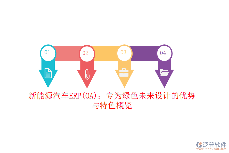 新能源汽車ERP(OA)：專為綠色未來設計的優(yōu)勢與特色概覽