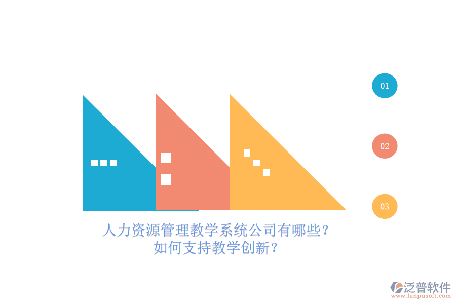 人力資源管理教學系統(tǒng)公司有哪些？如何支持教學創(chuàng)新？