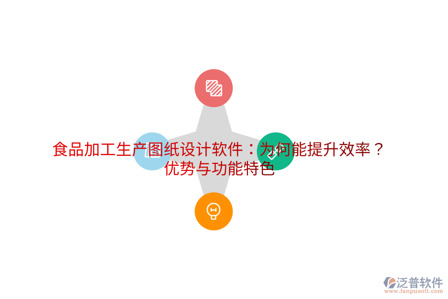 食品加工生產(chǎn)圖紙?jiān)O(shè)計(jì)軟件：為何能提升效率？?jī)?yōu)勢(shì)與功能特色