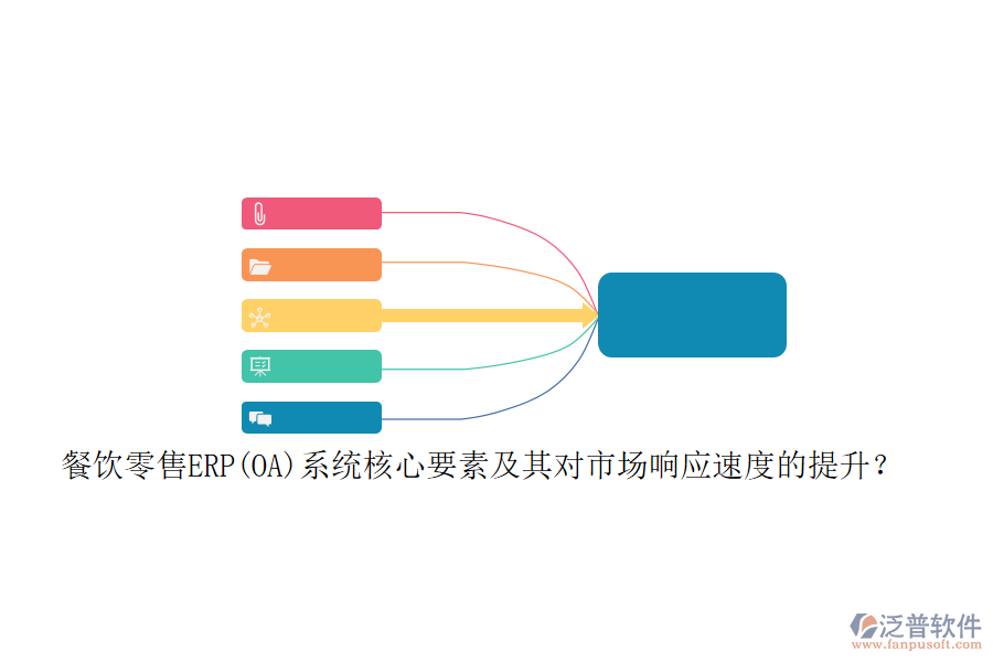 餐飲零售ERP(OA)系統(tǒng)核心要素及其對市場響應(yīng)速度的提升？