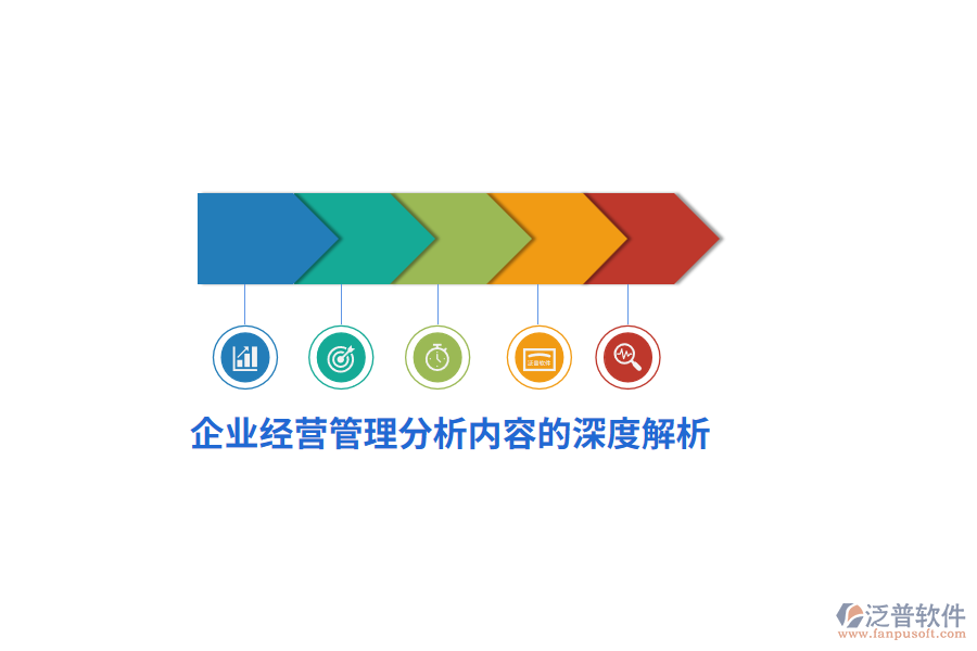 企業(yè)經(jīng)營管理分析內(nèi)容的深度解析