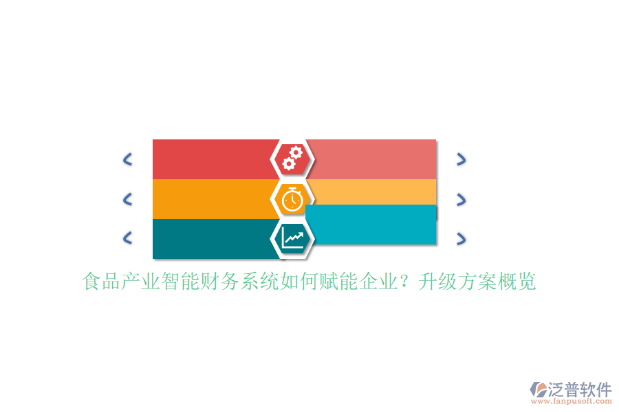 食品產(chǎn)業(yè)智能財(cái)務(wù)系統(tǒng)如何賦能企業(yè)？升級方案概覽