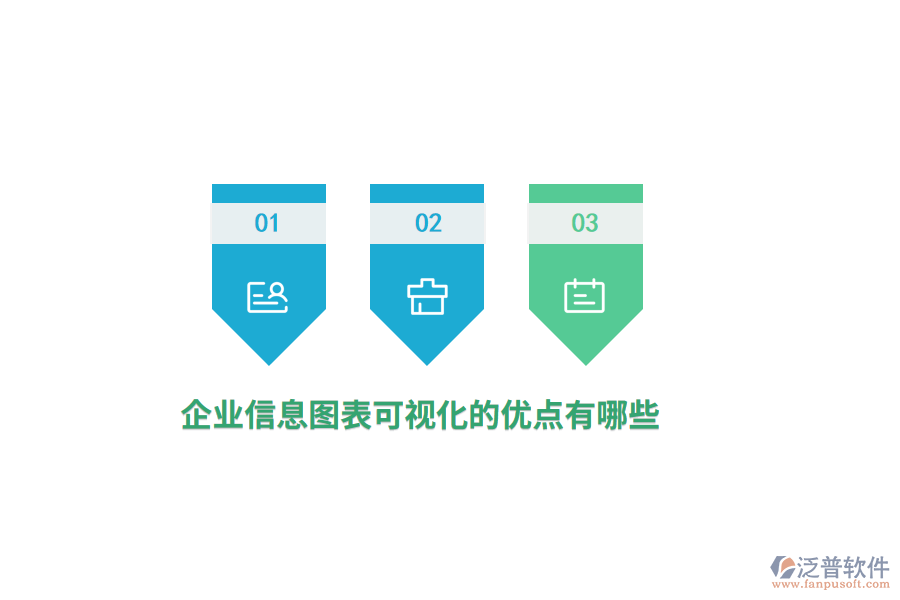 <a href=http://m.theonlineadagency.com/gongsi/ds/ target=_blank class=infotextkey>企業(yè)信息</a>圖表可視化的優(yōu)點有哪些？