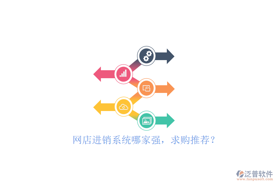 網(wǎng)店進(jìn)銷(xiāo)系統(tǒng)哪家強(qiáng)，求購(gòu)?fù)扑]？