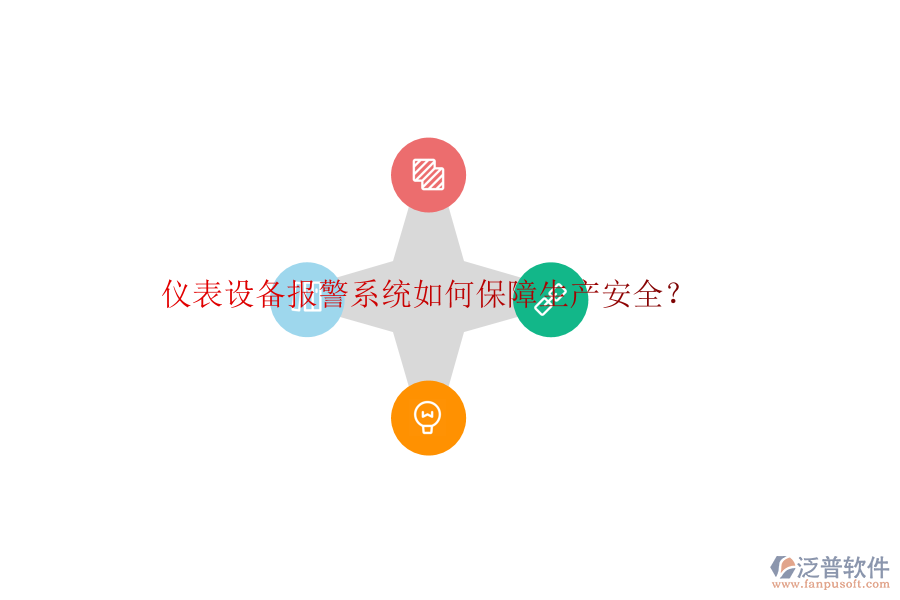 儀表設(shè)備報(bào)警系統(tǒng)如何保障生產(chǎn)安全?