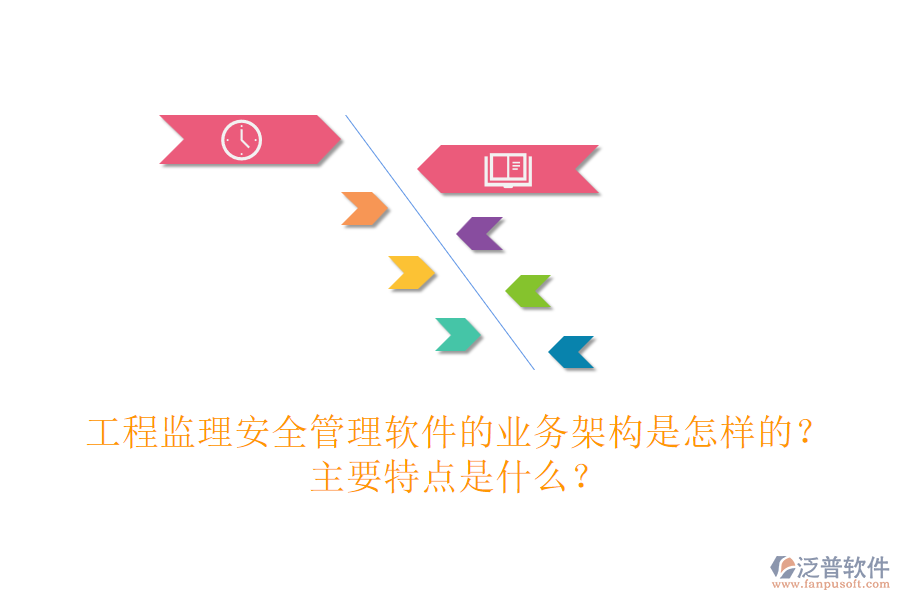 工程監(jiān)理安全管理軟件的業(yè)務架構是怎樣的？主要特點是什么？