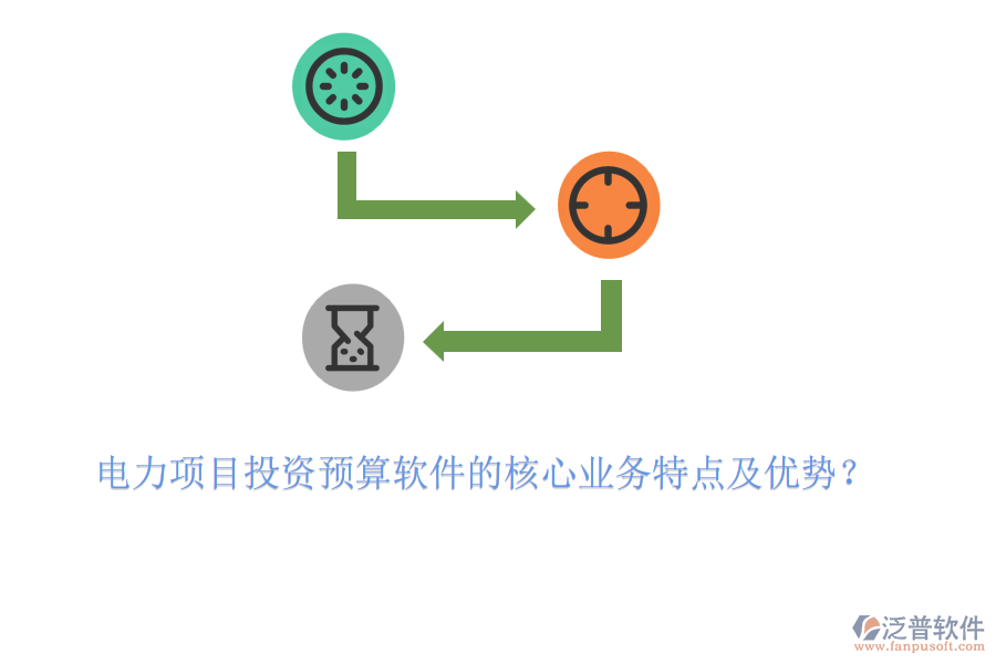 電力項目投資預(yù)算軟件的核心業(yè)務(wù)特點及優(yōu)勢？