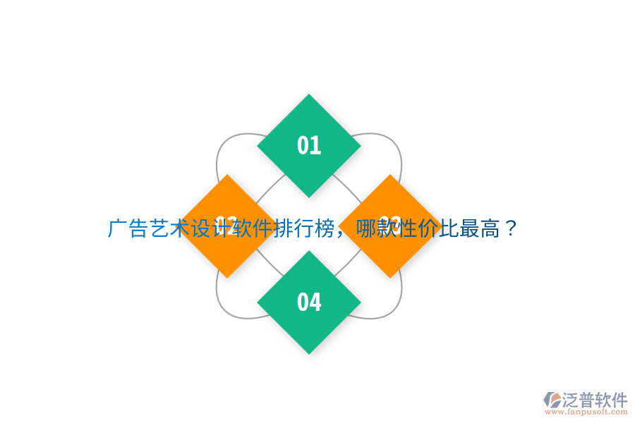 廣告藝術(shù)設(shè)計(jì)軟件排行榜，哪款性價(jià)比最高？