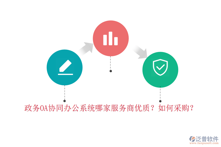 政務(wù)OA協(xié)同辦公系統(tǒng)哪家服務(wù)商優(yōu)質(zhì)？如何采購(gòu)？