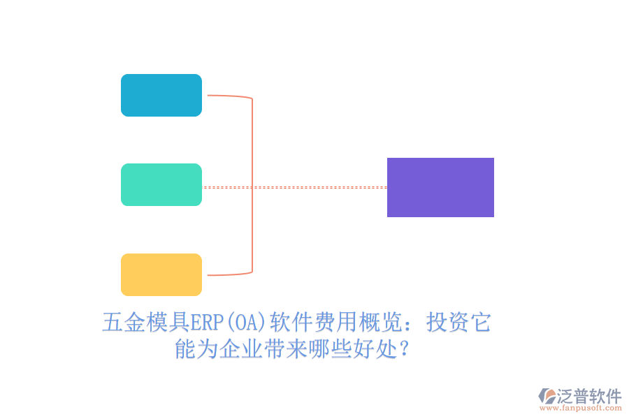 五金模具ERP(OA)軟件費用概覽：投資它，能為企業(yè)帶來哪些好處？