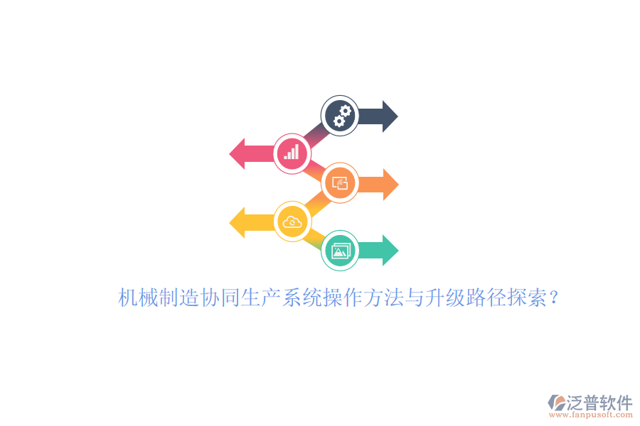 機(jī)械制造協(xié)同生產(chǎn)系統(tǒng)操作方法與升級(jí)路徑探索？