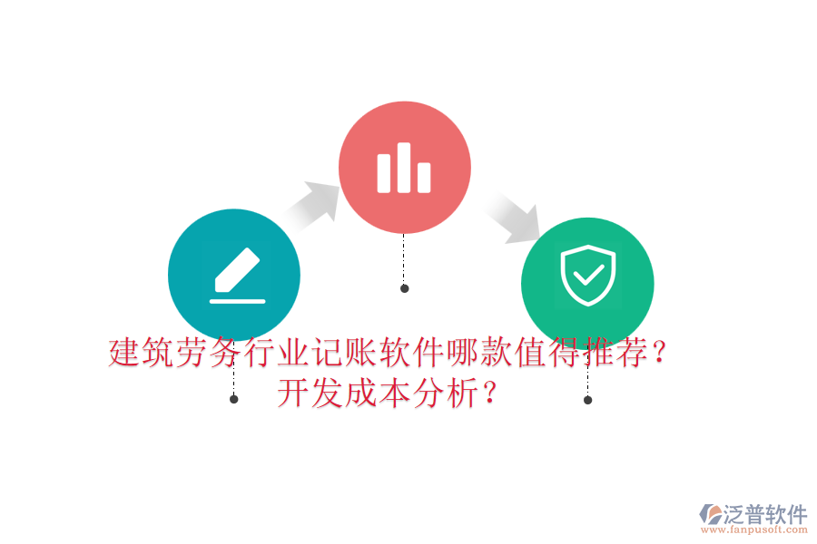 建筑勞務行業(yè)記賬軟件哪款值得推薦？開發(fā)成本分析？