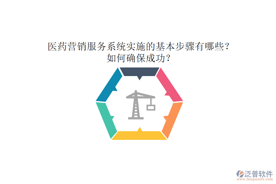 醫(yī)藥營銷服務(wù)系統(tǒng)實(shí)施的基本步驟有哪些？如何確保成功？