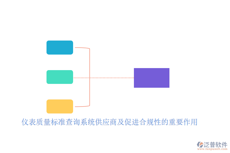 儀表質(zhì)量標(biāo)準(zhǔn)查詢系統(tǒng)供應(yīng)商及促進(jìn)合規(guī)性的重要作用