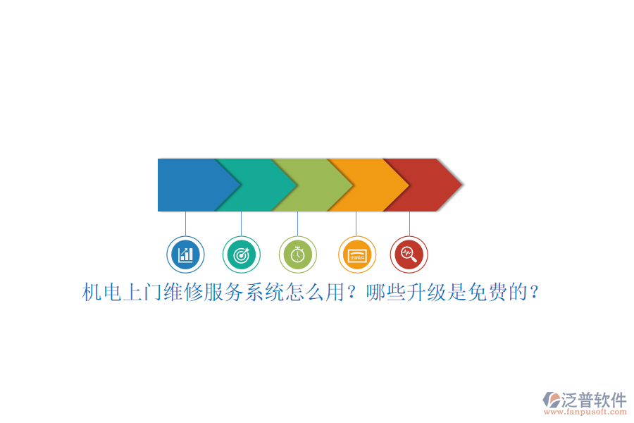 　免費(fèi)升級政策