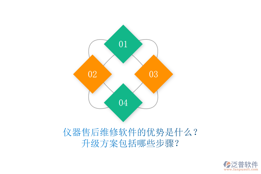 儀器售后維修軟件的優(yōu)勢是什么？升級方案包括哪些步驟？