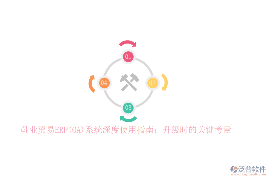 鞋業(yè)貿(mào)易ERP(OA)系統(tǒng)深度使用指南：升級(jí)時(shí)的關(guān)鍵考量