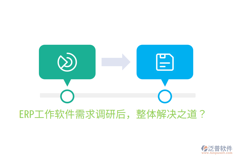  ERP工作軟件需求調(diào)研后，整體解決之道？