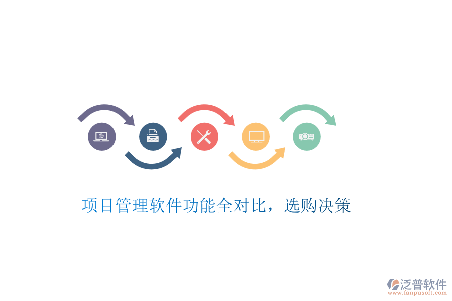 項目管理軟件功能全對比，選購決策